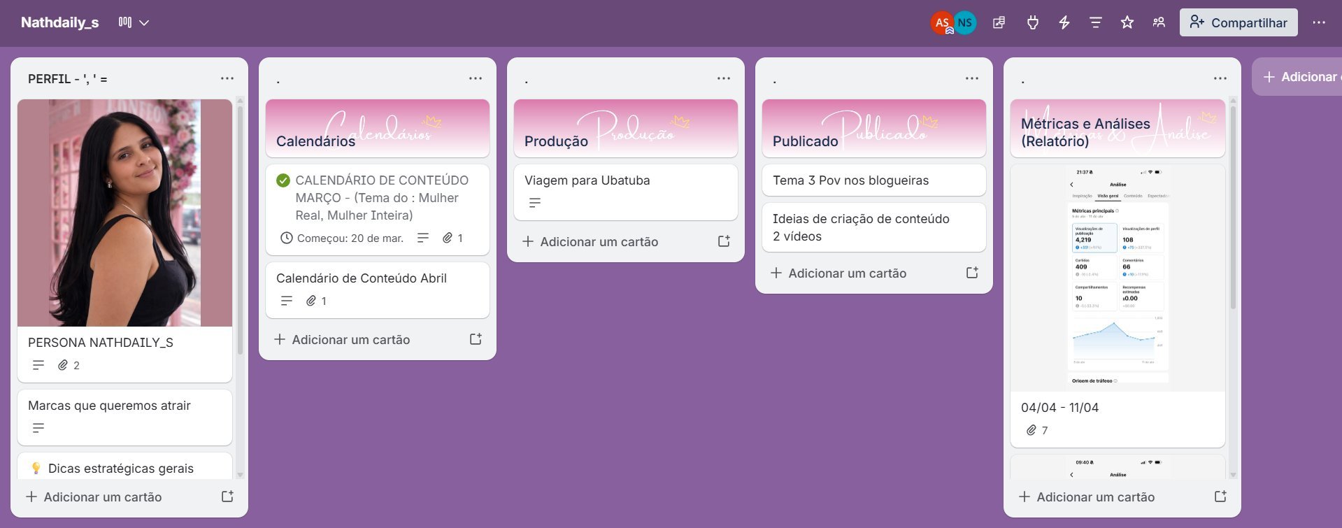 Gestão de conteúdo para @nathdaily_s — planejamento de calendário e métricas no Trello